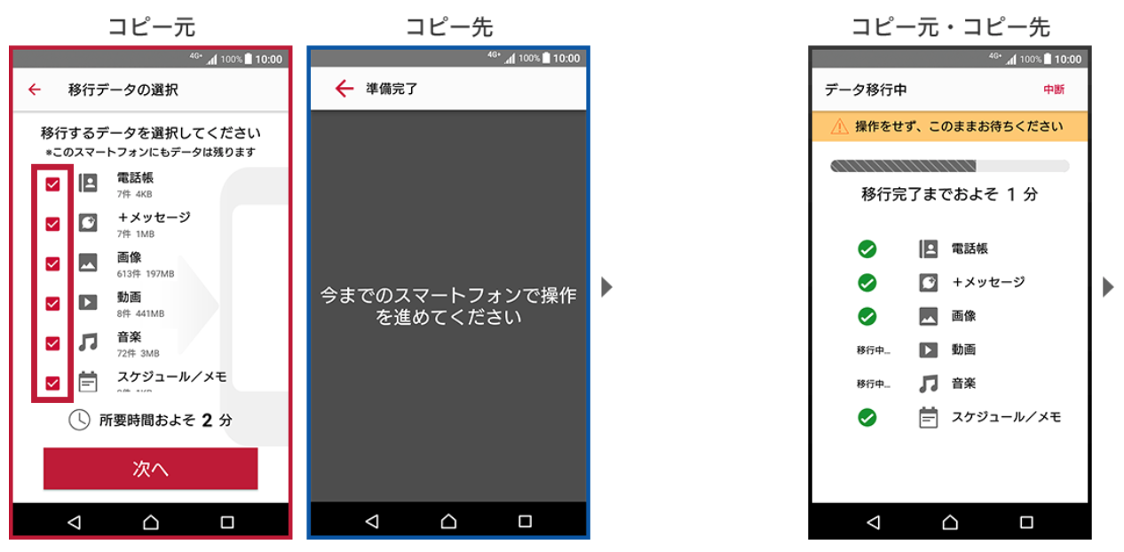 AndroidからAndroidへのデータの移行