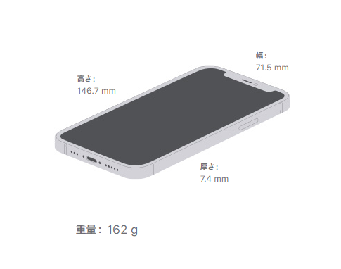 iPhone 12 サイズ