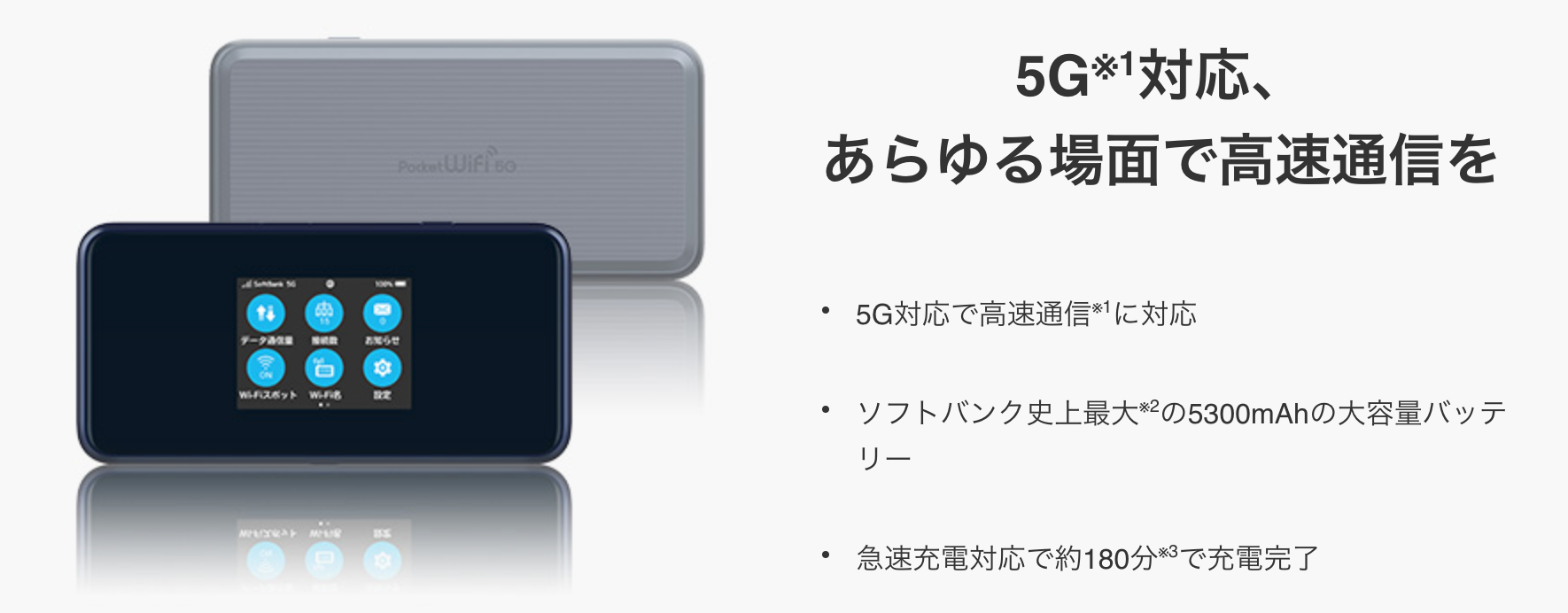 Pocket WiFi 5G A101ZT
