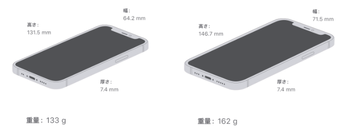 iPhone12のサイズ・スペック
