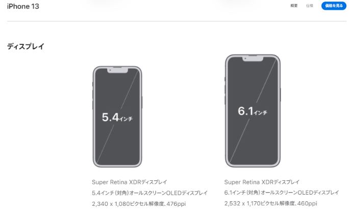 iPhone13 mini ディスプレイ