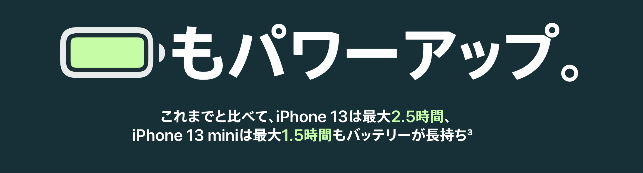 iPhone 13 mini バッテリー