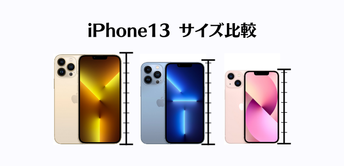 iPhone13シリーズのサイズ比較