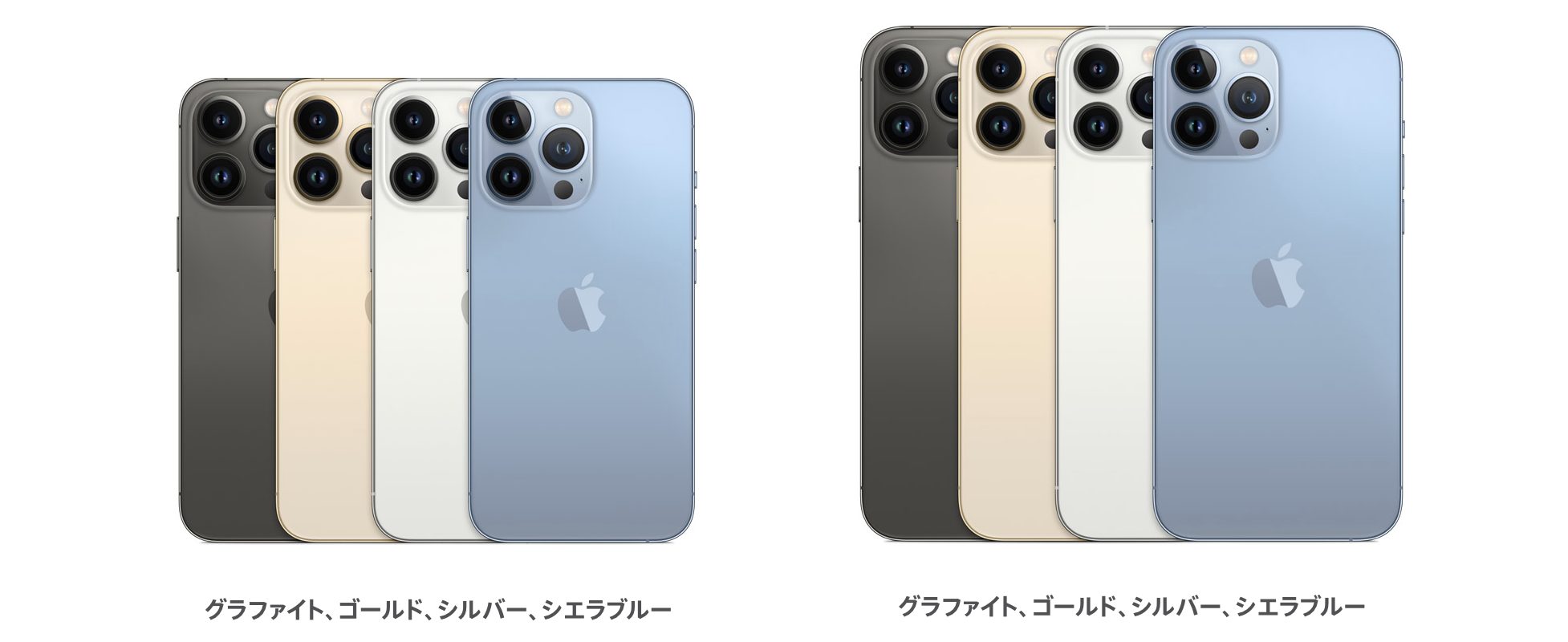 iPhone13 Proのカラー4色
