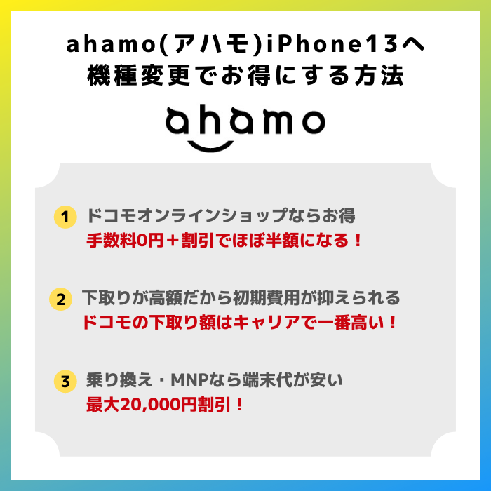 ahamo(アハモ)でiPhone13へ機種変更をお得にする方法
