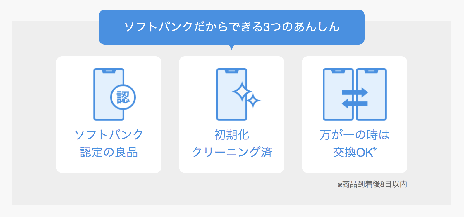 SoftBank Certified(認定中古品)の特徴