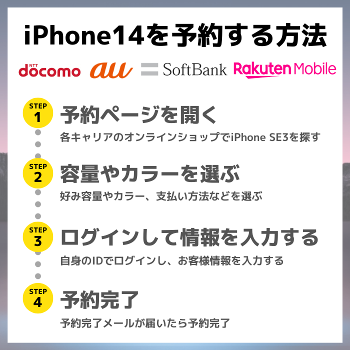 iPhone14の予約方法【ドコモ・au・ソフトバンク・楽天】