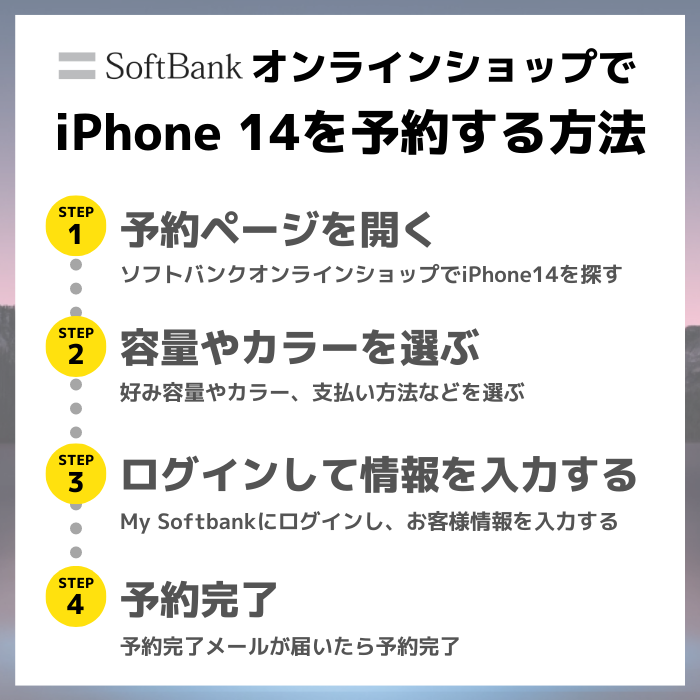 ソフトバンクのiPhone14予約手順