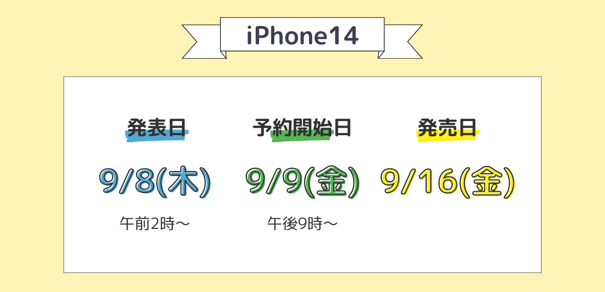 iPhone14の予約開始日・発売日