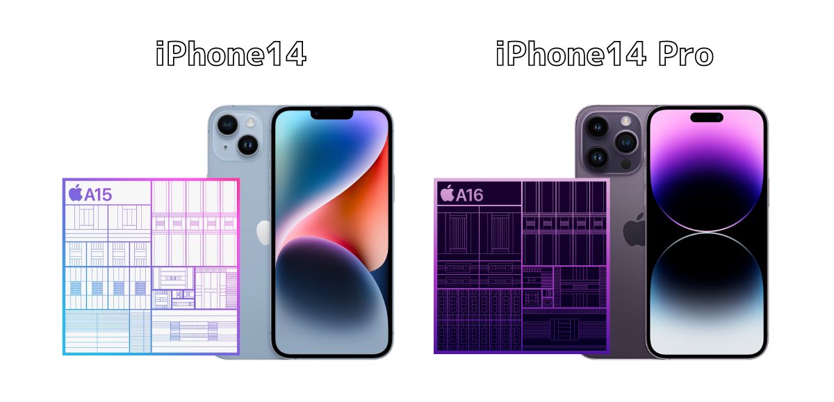 iPhone14とiPhone14 Proのプロセッサ比較
