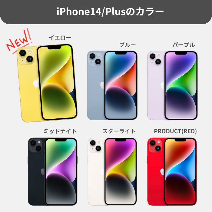 iPhone14/Plusのカラー