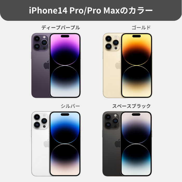 iPhone14 Pro/Pro Maxのカラー