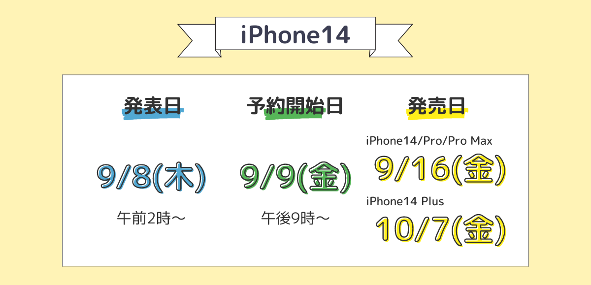 iPhone14の発売スケジュール