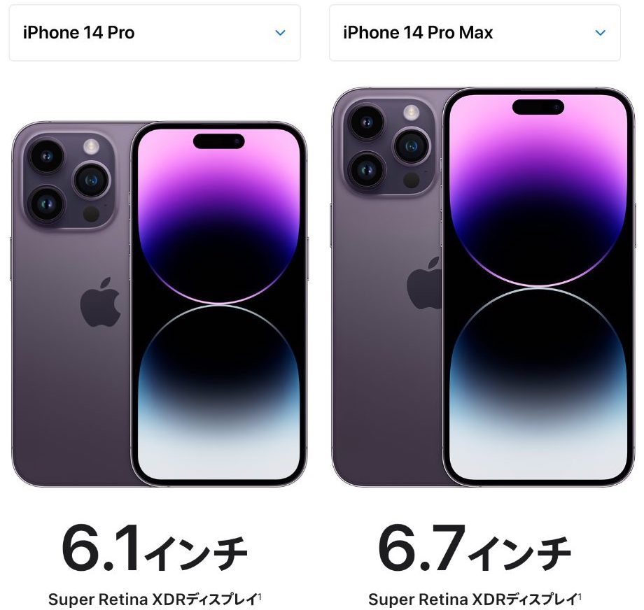 iPhone14 Pro/Pro Maxのサイズ