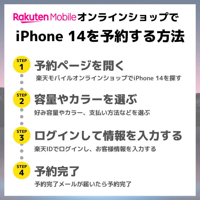 楽天モバイルでiPhone14を予約する手順