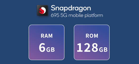 Snapdragon 695 5G搭載