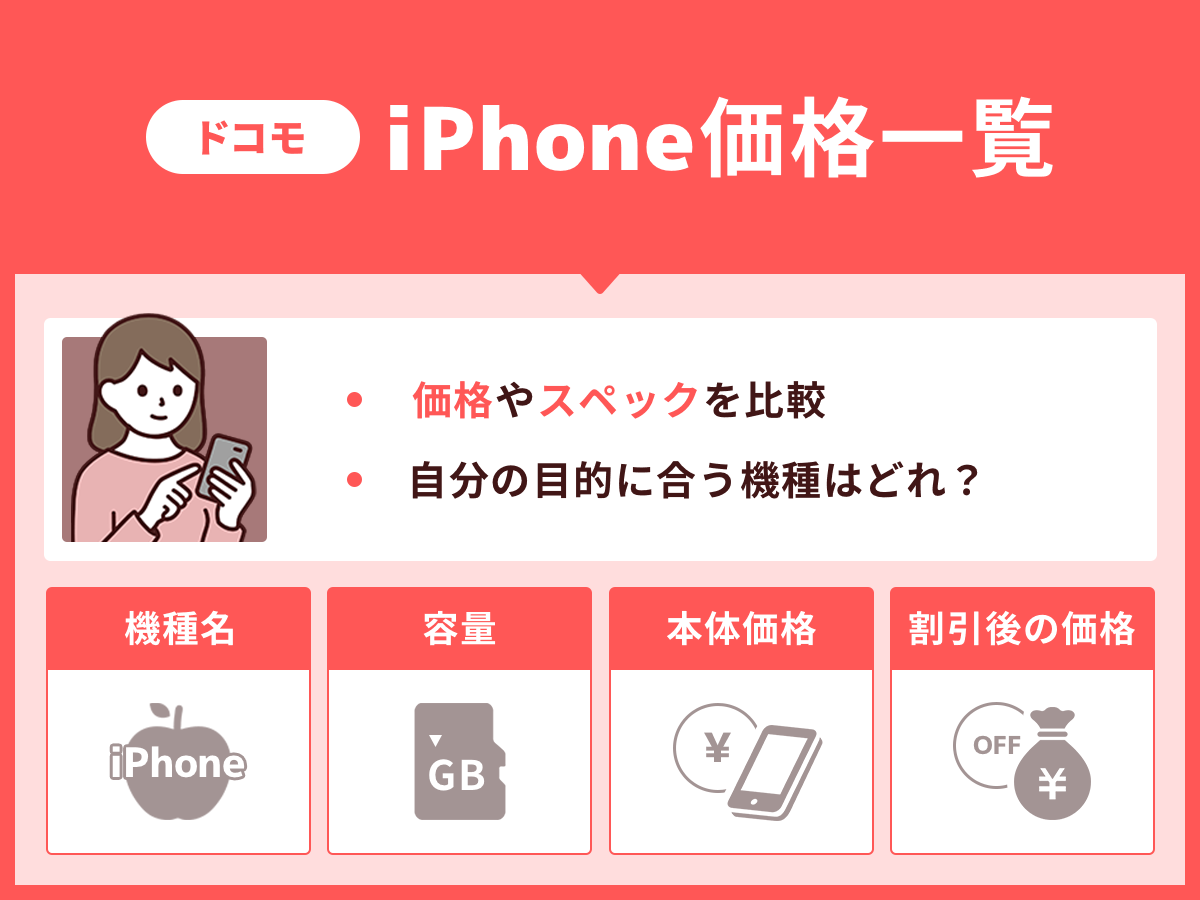 ドコモでiPhoneの機種変更が7万円以上お得になる方法