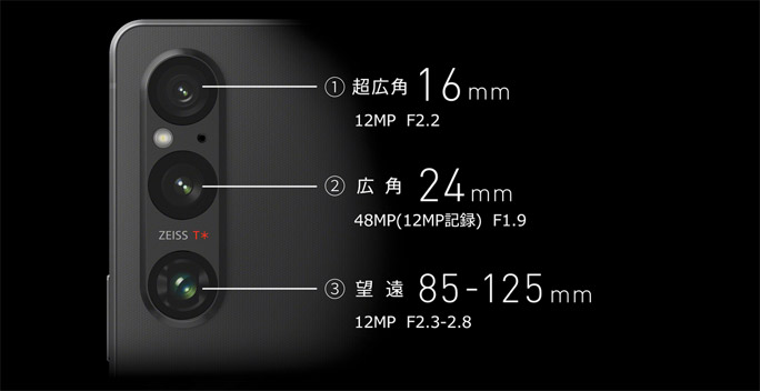 Xperia 1 Vのカメラはトリプルカメラ