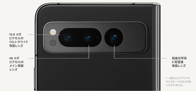 Google Pixel Foldのカメラ