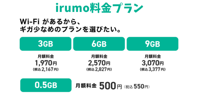 ドコモの新料金プラン「irumo（イルモ）」とは？最新内容と注意点を解説
