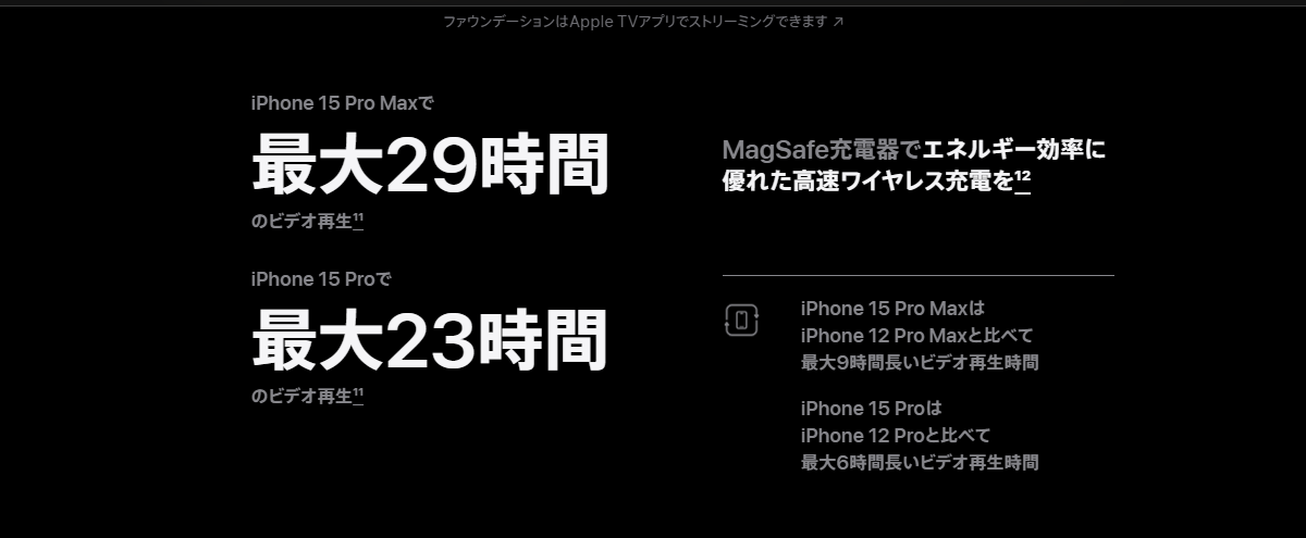 iPhone15 Proシリーズのバッテリー性能