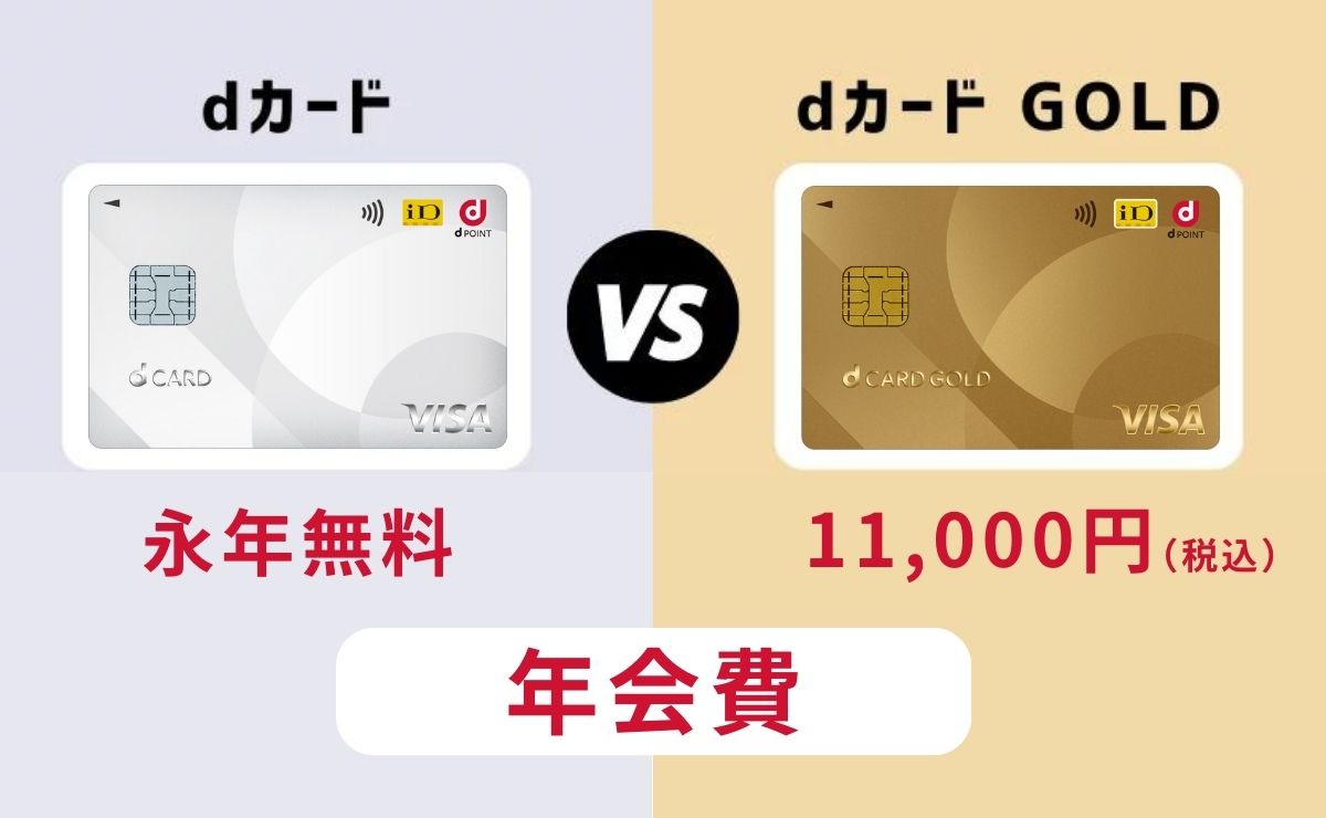 dカードとdカード GOLD年会費を比較